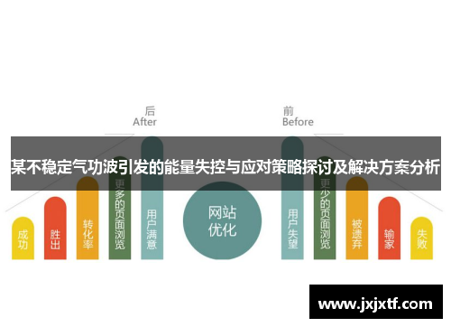 某不稳定气功波引发的能量失控与应对策略探讨及解决方案分析